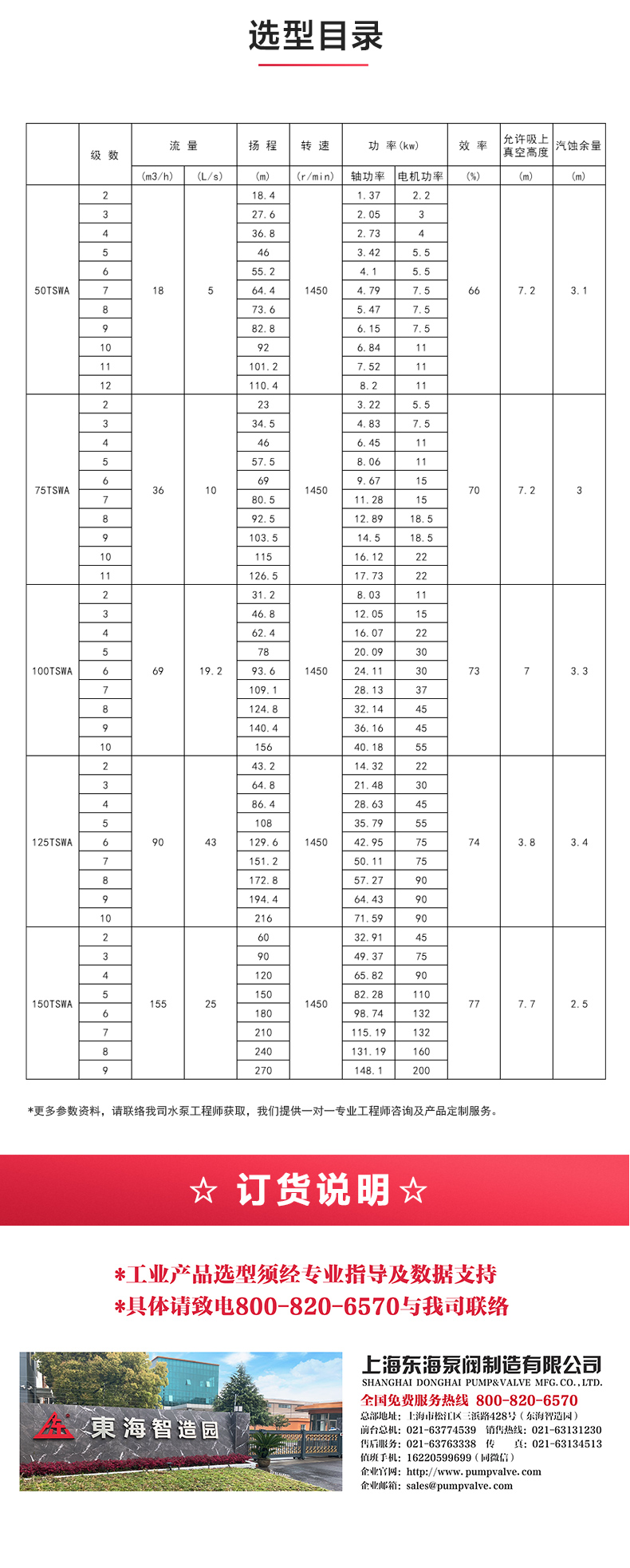TSWA型卧式多级ML体育（中国）_04.jpg
