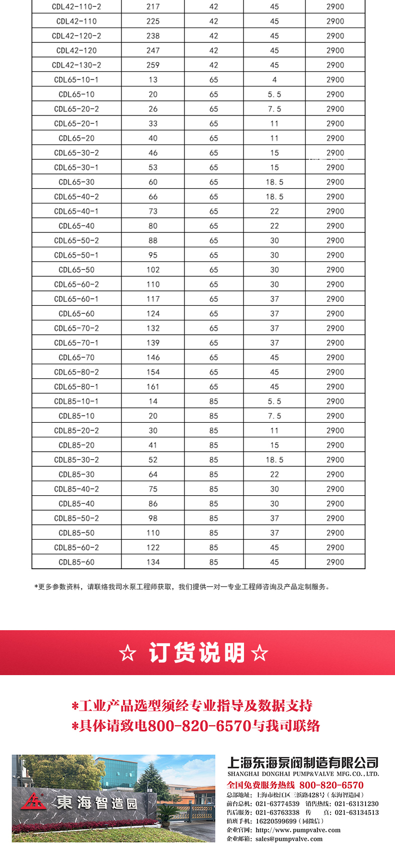CDL型立式多级离心ML体育（中国）_05.jpg