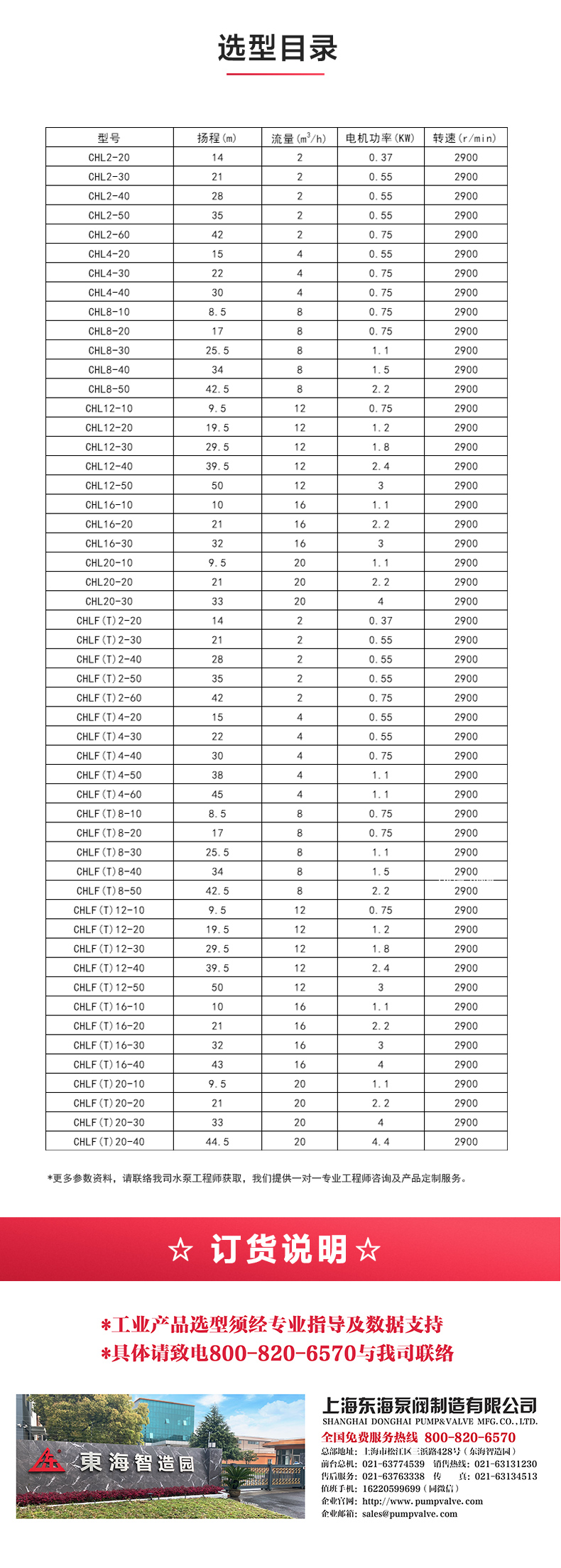 CHLF型不锈钢离心ML体育（中国）_04.jpg
