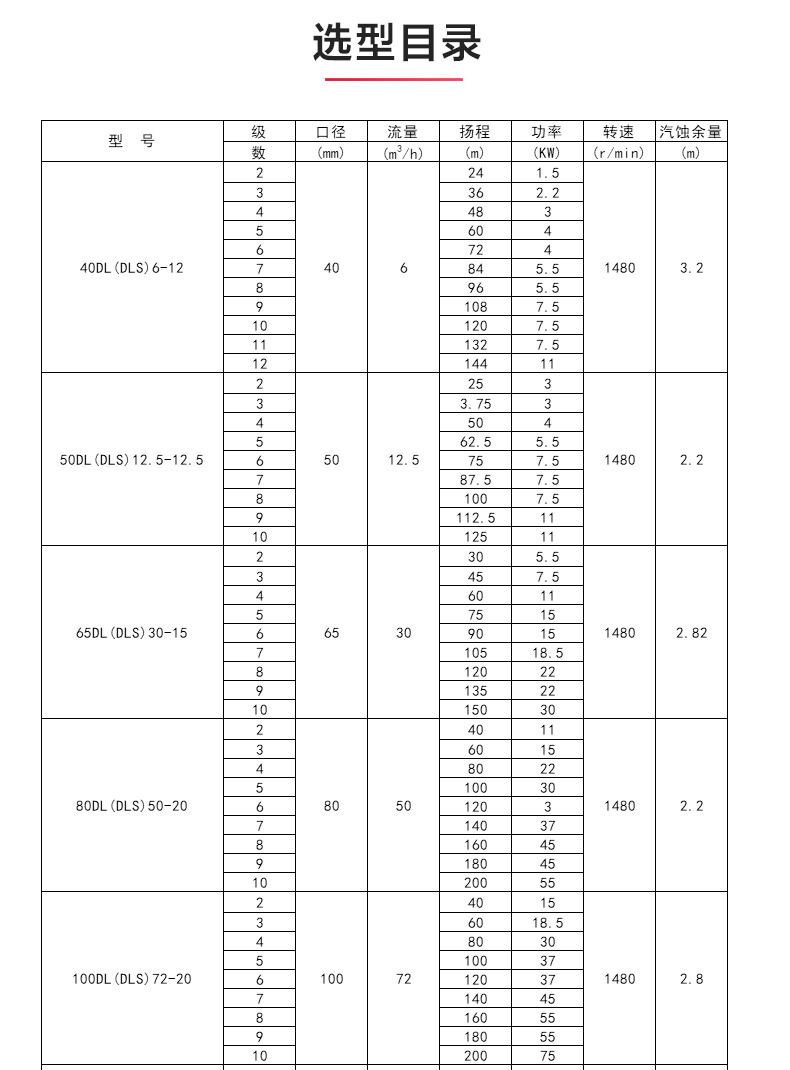 DL型立式多级离心ML体育（中国）_04.jpg