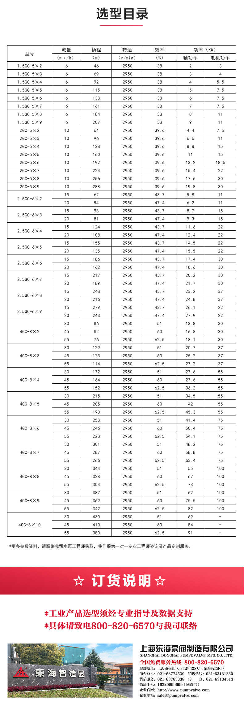 GC型卧式多级ML体育（中国）_04.jpg