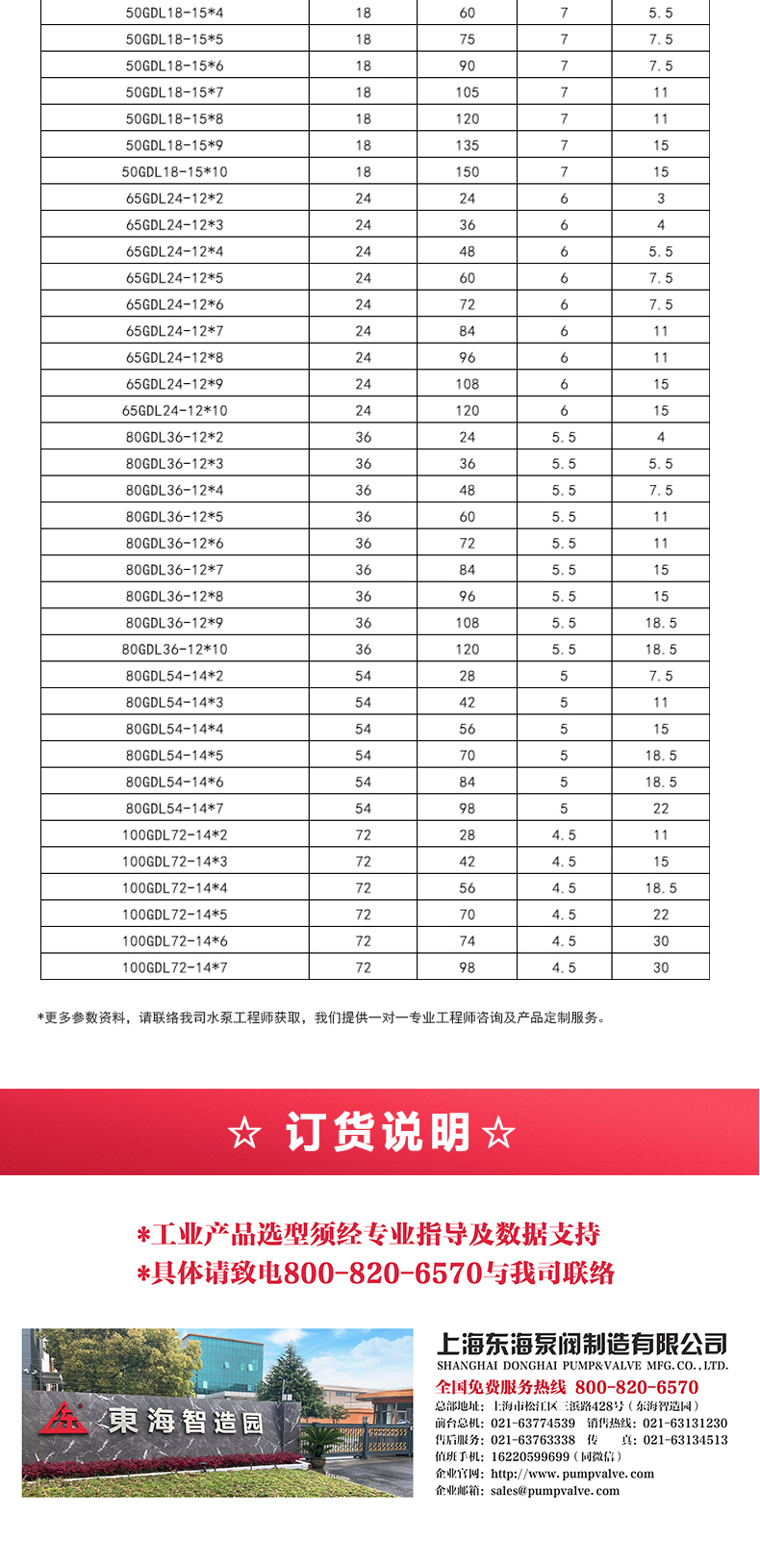 GDLS-B型立式多级离心ML体育（中国）_05.jpg