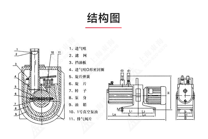 2XZ-B型旋片式真空ML体育（中国）_03.jpg
