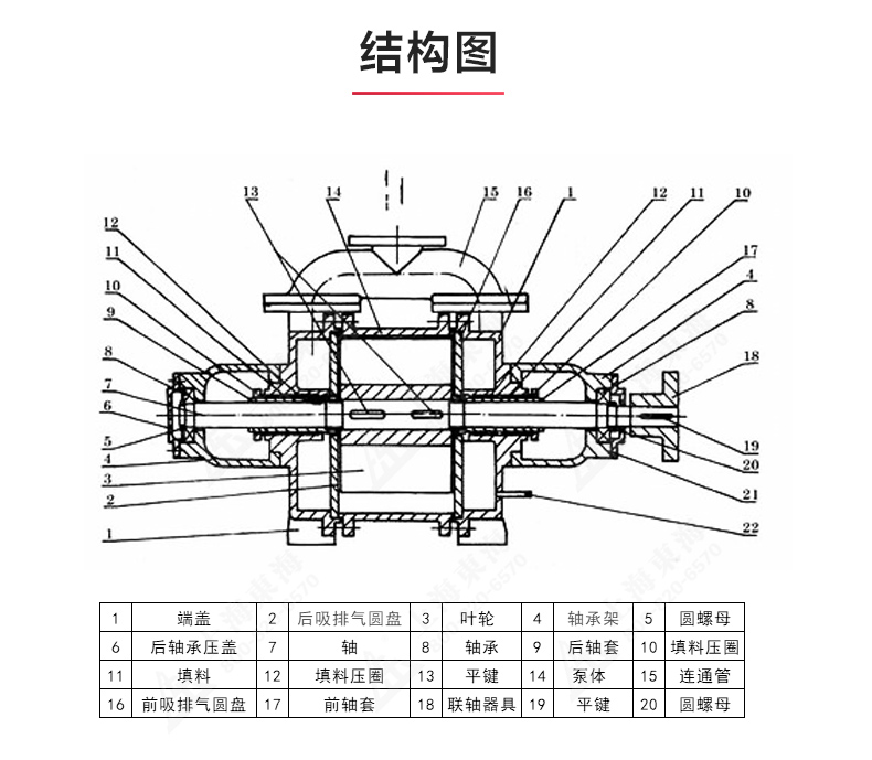 SK型水环式真空ML体育（中国）_03.jpg