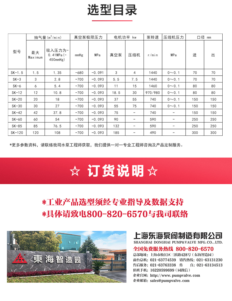 SK型水环式真空ML体育（中国）_04.jpg